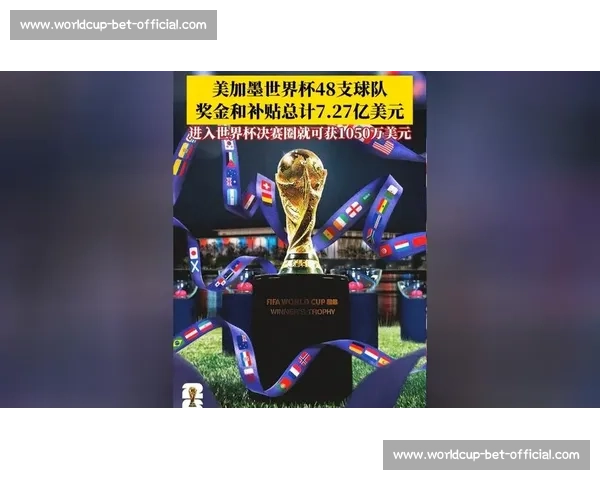 媒体聚焦2026世界杯,哪支球队最受关注 媒体聚焦2026世界杯,哪支球队最受关注